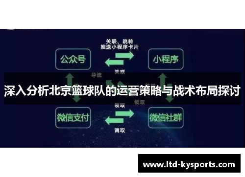 深入分析北京篮球队的运营策略与战术布局探讨