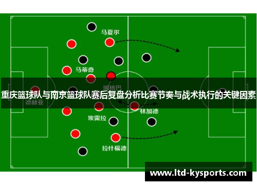 重庆篮球队与南京篮球队赛后复盘分析比赛节奏与战术执行的关键因素