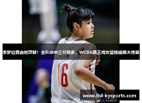 李梦位置由她顶替!全队命中三分最多,WCBA票王成女篮锋线最大惊喜 李梦位置由她顶替!全队命中三分最多,WCBA票王成女篮锋线最大惊喜